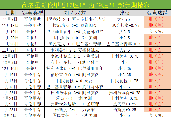 郭振明,籃協領導揭,示年輕人成,重庆时时彩彩票官方网站,重庆时时彩彩票团队,重庆时时彩彩票,重庆时时彩彩票体育集团,重庆时时彩彩票赛事平台,重庆时时彩彩票直播公司