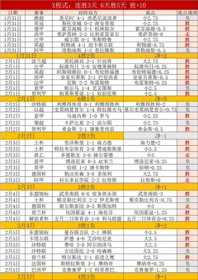 哈兰德续约,加薪,周薪过万英,重庆时时彩彩票官方网站,重庆时时彩彩票团队,重庆时时彩彩票,重庆时时彩彩票体育集团,重庆时时彩彩票赛事平台,重庆时时彩彩票直播公司