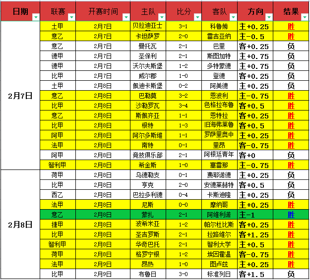 郑钦文携手,德约科维奇,亮相澳网慈,重庆时时彩彩票官方网站,重庆时时彩彩票团队,重庆时时彩彩票,重庆时时彩彩票体育集团,重庆时时彩彩票赛事平台,重庆时时彩彩票直播公司