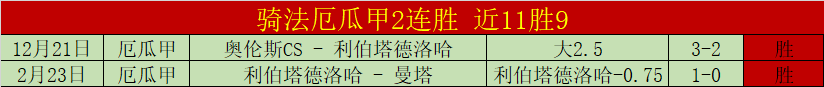 中国亚冬会,首日战绩辉,揽获,重庆时时彩彩票官方网站,重庆时时彩彩票团队,重庆时时彩彩票,重庆时时彩彩票体育集团,重庆时时彩彩票赛事平台,重庆时时彩彩票直播公司
