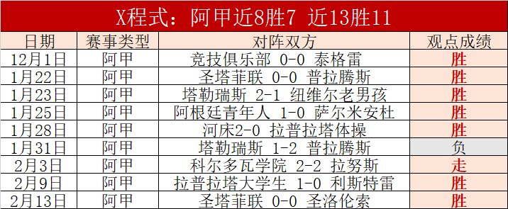 公推免费,篮球赛事,专家精选分,重庆时时彩彩票官方网站,重庆时时彩彩票团队,重庆时时彩彩票,重庆时时彩彩票体育集团,重庆时时彩彩票赛事平台,重庆时时彩彩票直播公司