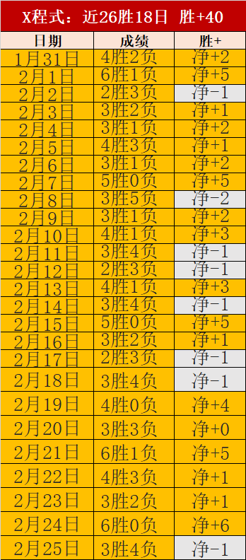 曼联遭遇伤,病困境,琼斯直言挑,重庆时时彩彩票官方网站,重庆时时彩彩票团队,重庆时时彩彩票,重庆时时彩彩票体育集团,重庆时时彩彩票赛事平台,重庆时时彩彩票直播公司