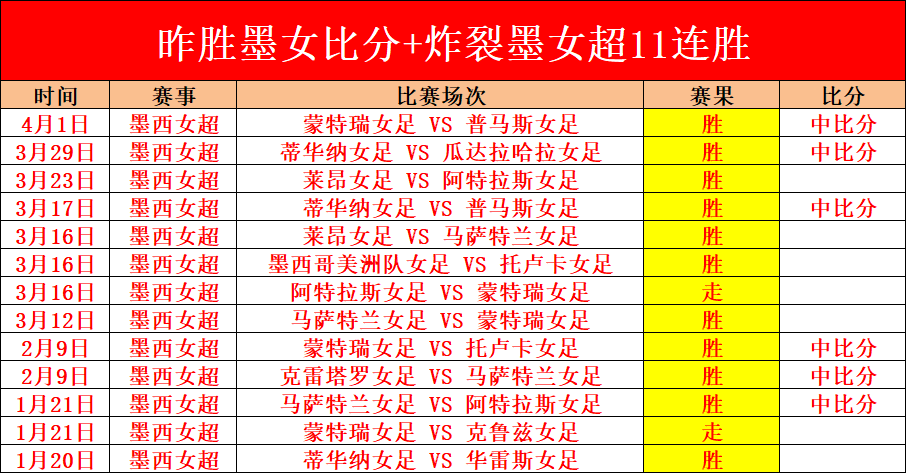 中国男足新,加坡集训第,二日,重庆时时彩彩票官方网站,重庆时时彩彩票团队,重庆时时彩彩票,重庆时时彩彩票体育集团,重庆时时彩彩票赛事平台,重庆时时彩彩票直播公司