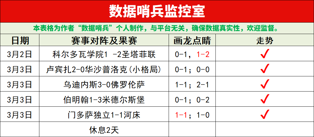 皇马阵容大,洗牌,新星或告别,重庆时时彩彩票官方网站,重庆时时彩彩票团队,重庆时时彩彩票,重庆时时彩彩票体育集团,重庆时时彩彩票赛事平台,重庆时时彩彩票直播公司