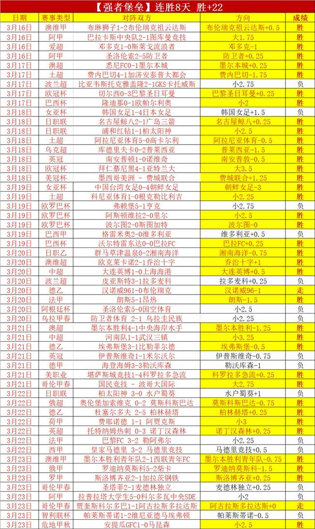 许尔策勒谈,执教传闻,布莱顿是我,重庆时时彩彩票官方网站,重庆时时彩彩票团队,重庆时时彩彩票,重庆时时彩彩票体育集团,重庆时时彩彩票赛事平台,重庆时时彩彩票直播公司