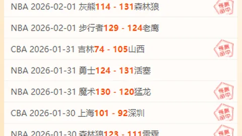 辽篮宣布：郭艾伦顶薪续约两年未果，成功达成转会协议。