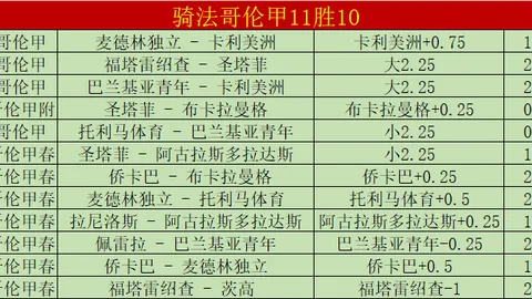 “巴黎奥运百米金牌得主无缘2025年度田径最佳阵容，跑速争议引关注——环球时报”